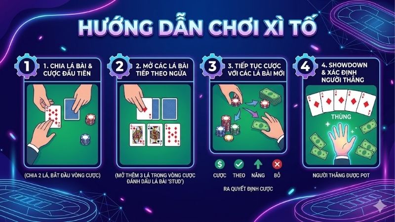 huong-dan-choi-xi-to